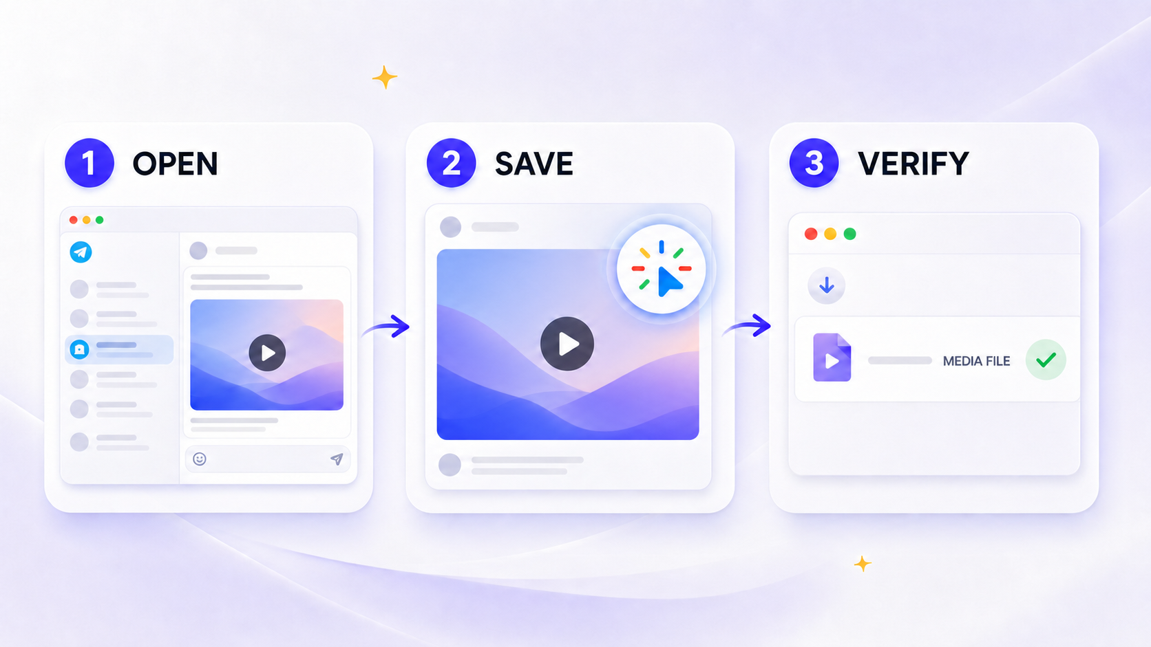 Three steps in Aye: open a Telegram Web video, save the visible media, and verify the completed file.