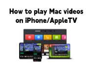 How to play Mac videos on iPhone/AppleTV?